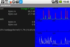 netmeter