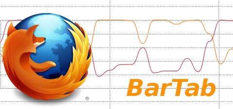 bartab Test de BarTab   extension Firefox pour limiter lusage de la mémoire et du CPU