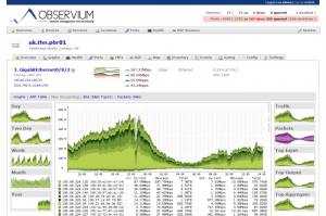 mac accounting top10 700 300x199 Observium   Supervision réseaux et découverte automatiques dhôtes GNU/Linux et Cisco