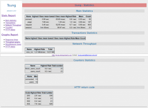 Tsung report data 300x218 Réaliser des tests de performances de site web avec Tsung