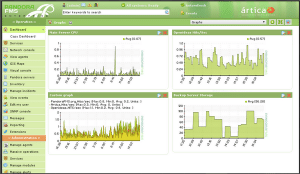 pandora fms dashboard static 300x174 PandoraFMS   Supervision opensource   sort en version 4.0