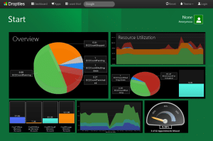 droptiles dashboard