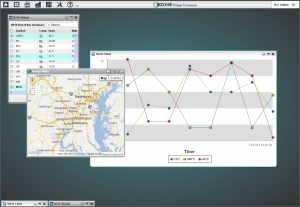 Ozone Dashboard