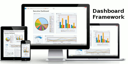 Tableaux de bord (dashboard) libre en temps réel ou pas