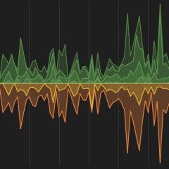 Grafana 2.0 est sortie – Dashboard Graphite et InfluxDB